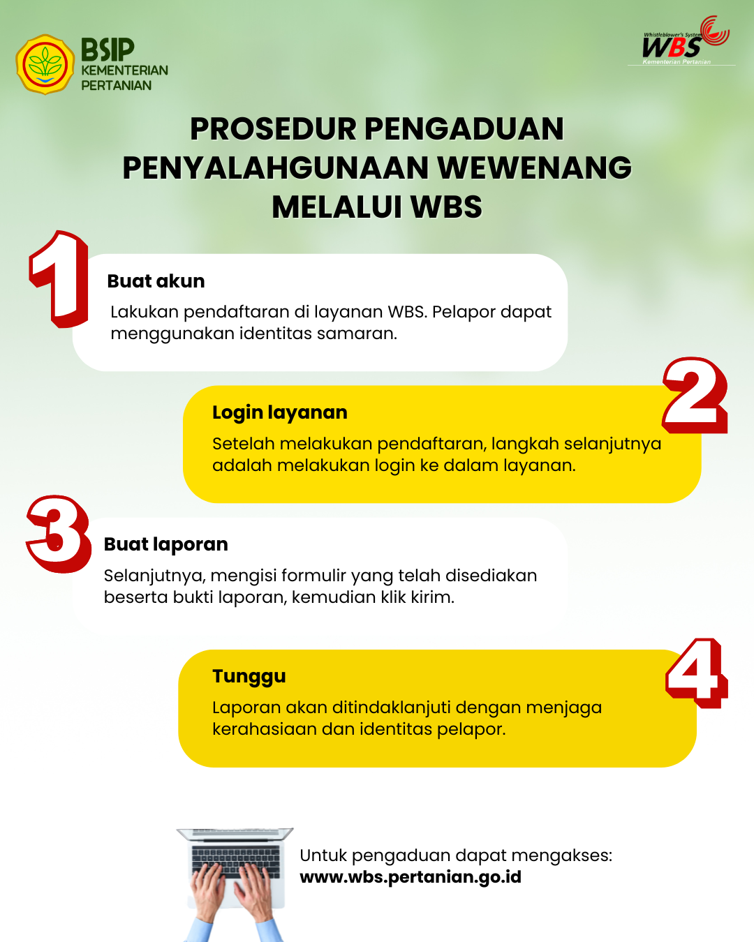 Prosedur pengaduan WBS